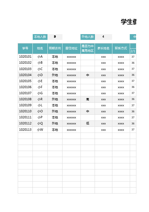 疫情期间学生假期去向及体温登记表模板