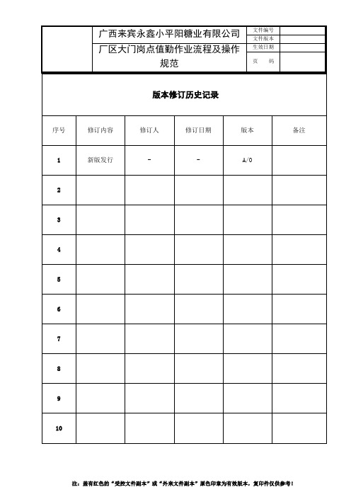 厂区大门岗点值勤作业流程及操作规范