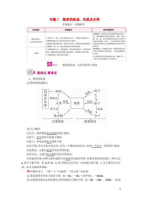 高考化学一轮复习 专题二 物质的组成、性质及分类 考点一 物质的组成、分类及性质与变化教学案