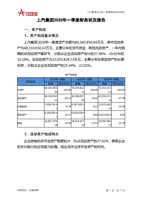 上汽集团2020年一季度财务状况报告