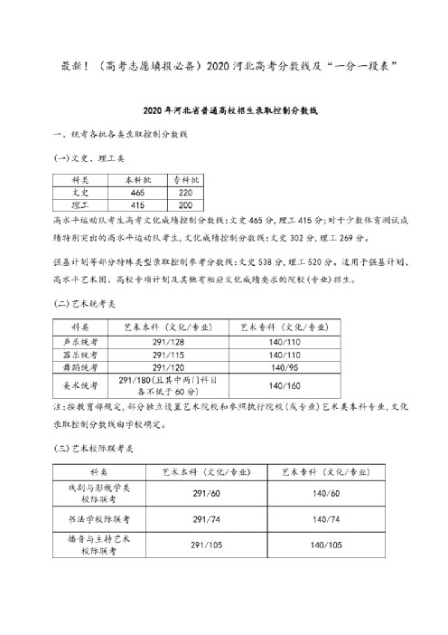 （高考志愿填报必备）2020河北高考分数线及“一分一段表”