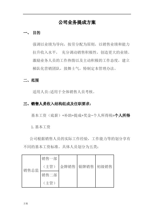 公司业务提成的活动方案(试行).doc