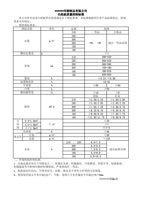 最新白板纸质量标准