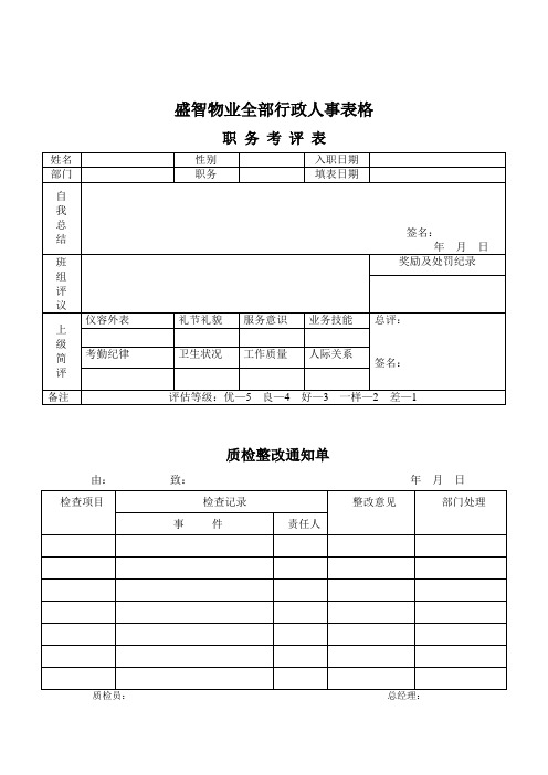 盛智物业全部行政人事表格