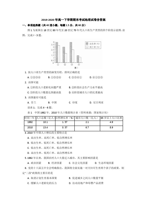 2019-2020年高一下学期期末考试地理试卷含答案