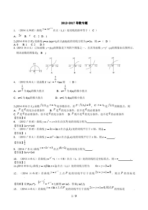 导数最新文科高考数学真题