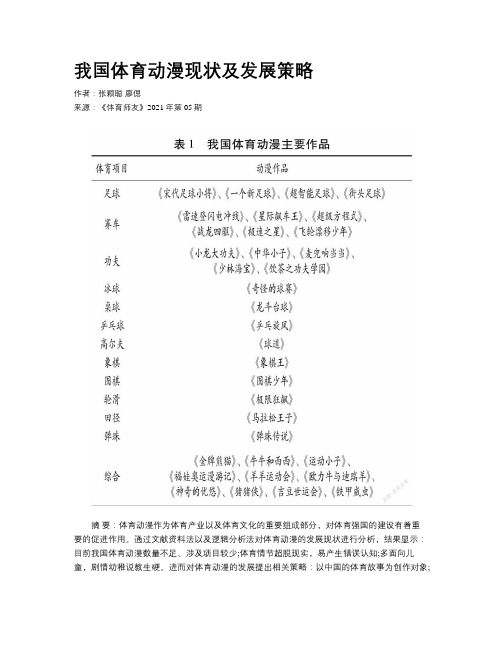 我国体育动漫现状及发展策略