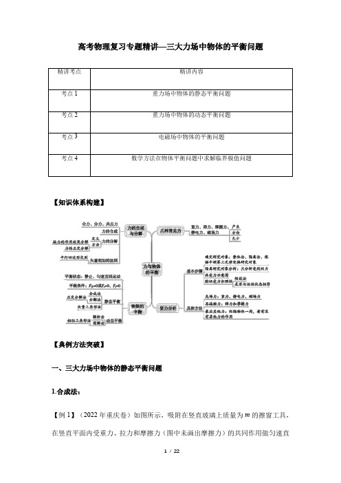 高考物理复习专题精讲—三大力场中物体的平衡问题