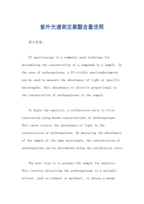 紫外光谱测定蒽醌含量流程