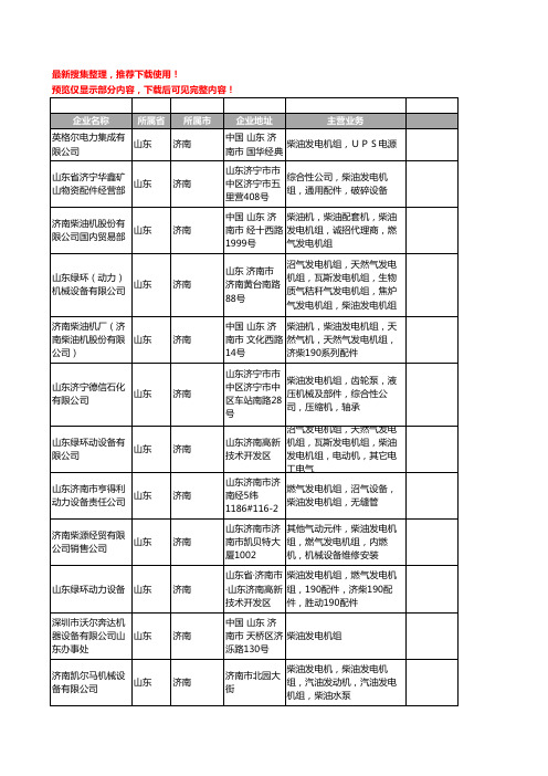 新版山东省济南柴油发电机组工商企业公司商家名录名单联系方式大全127家