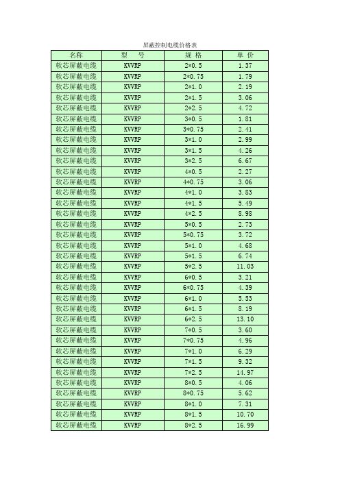 电力行业-屏蔽控制电缆价格表 精品