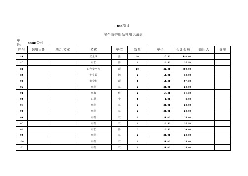 安全防护用品领用记录表