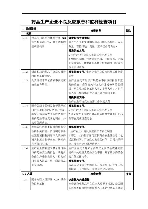 药品生产企业不良反应报告和监测检查项目