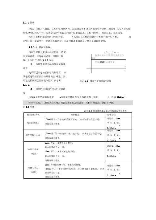 结构设计楼面与屋面恒荷载取值