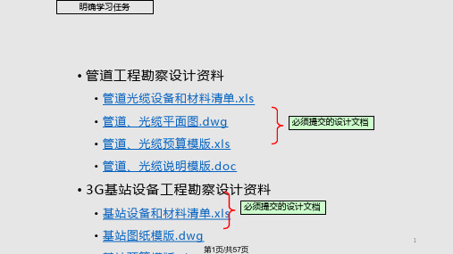 通信工程勘察与设计理论PPT课件