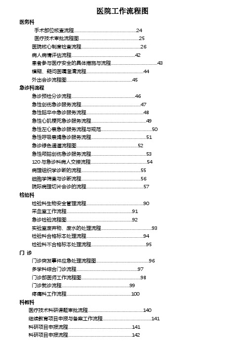 医院工作流程图