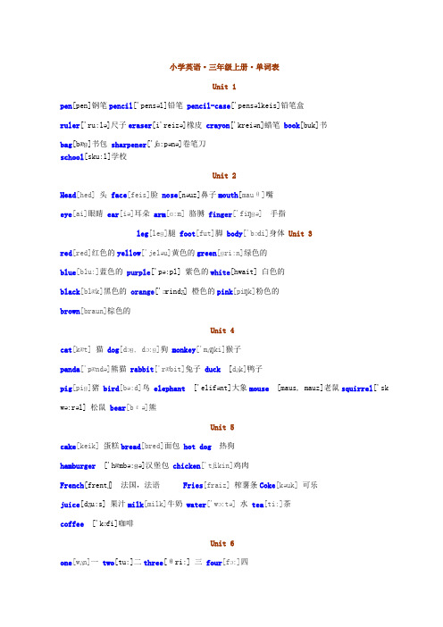 小学英语单词完整版(带音标)