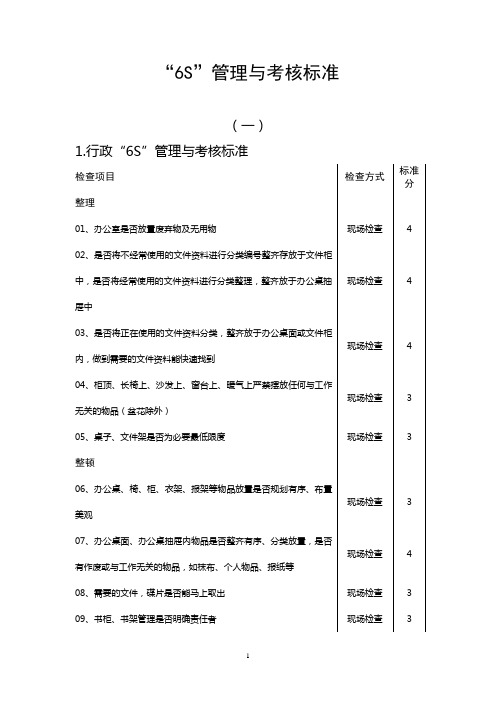 6S管理考核标准