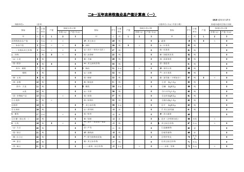 农林牧渔总产值计算表