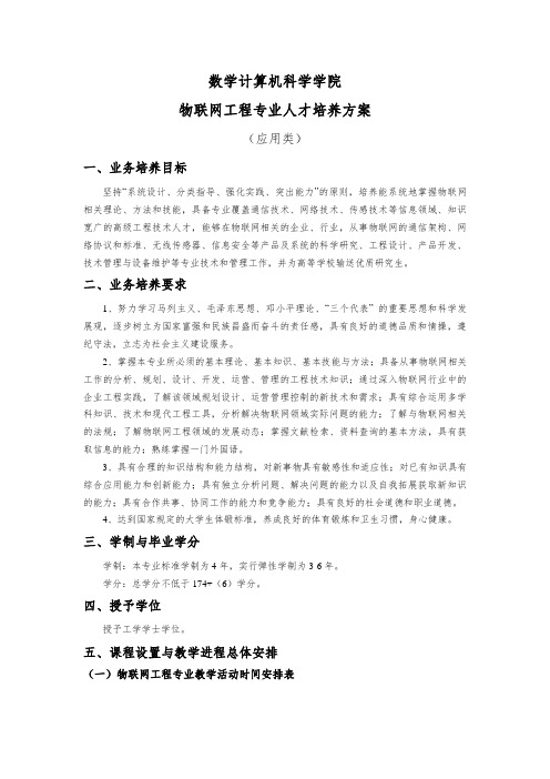 物联网工程专业人才培养方案