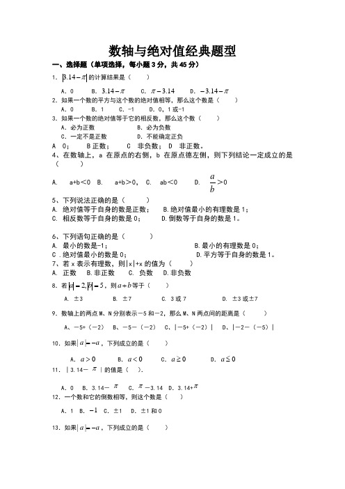 (完整)数轴与绝对值经典题型