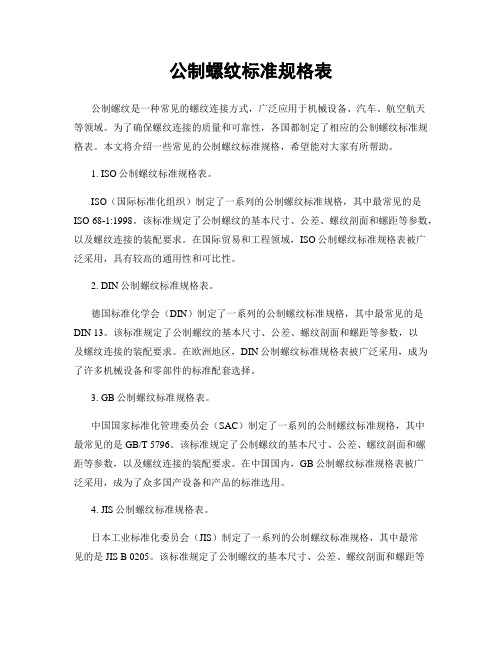 公制螺纹标准规格表