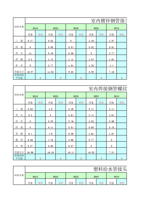 各类管道接头零件含量价格自动计算表格汇编