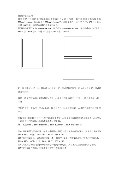 报纸的板式结构