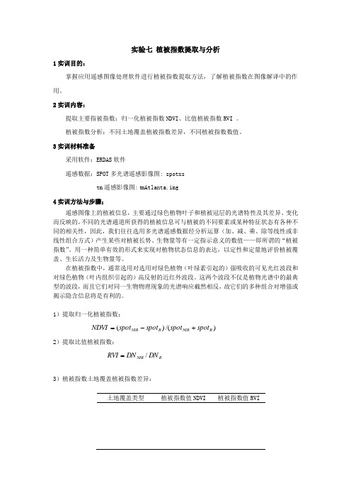 实验七 植被指数提取与分析