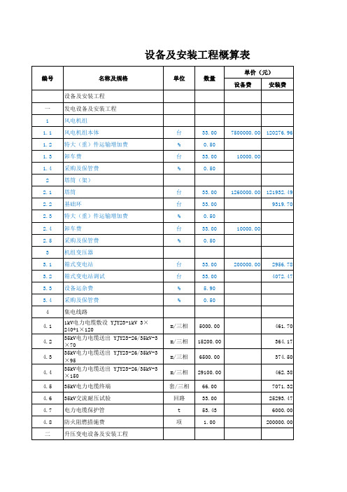 设备安装工程概算表