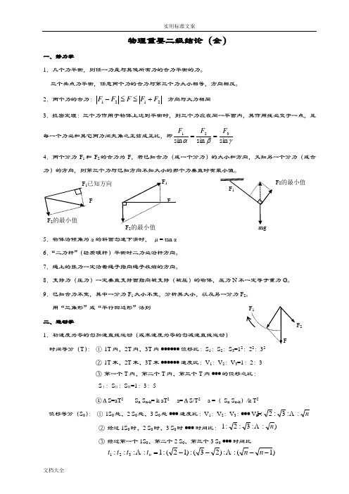 高中物理重要二级结论(全)