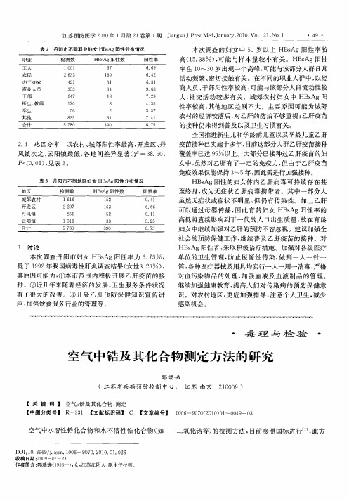 空气中锆及其化合物测定方法的研究