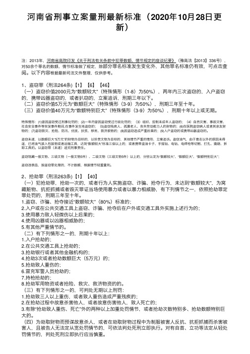 河南省刑事立案量刑最新标准（2020年10月28日更新）