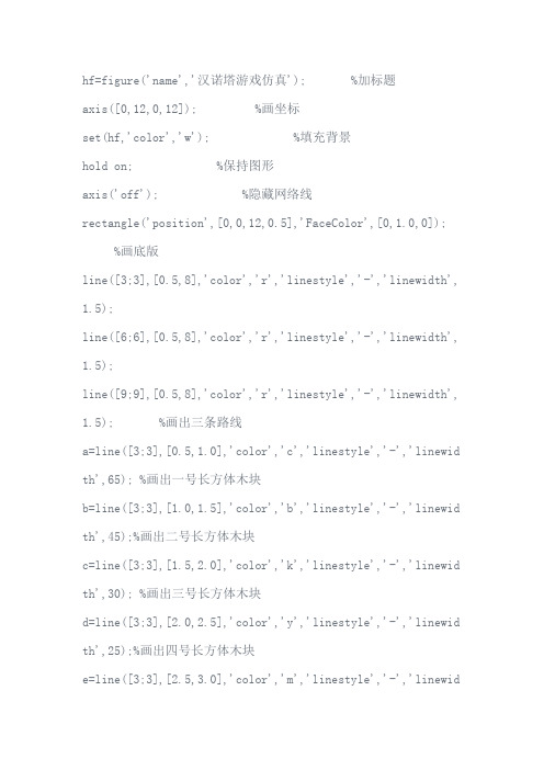 【谷速软件编程】matlab源码 汉诺塔游戏攻略 动画演示