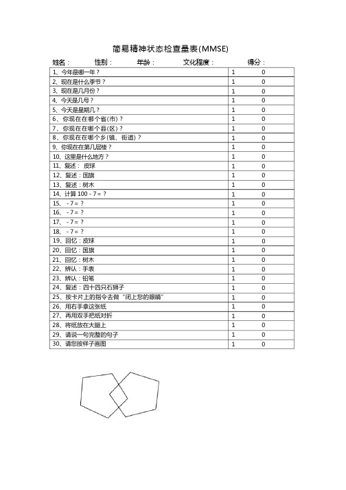 MMSE量表标准