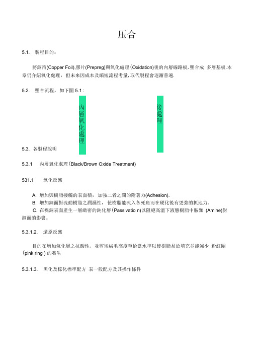 压合工艺流程