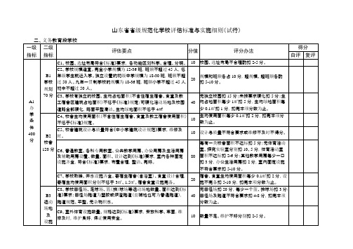 省级规范化学校评估标准和细则