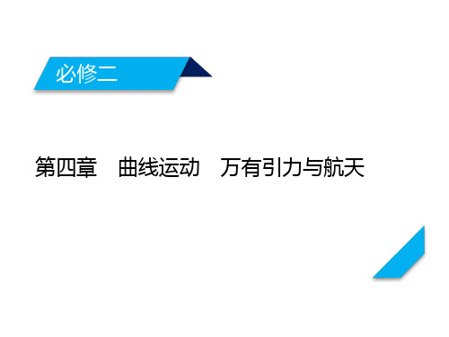 专题强化二 平抛运动与圆周运动的综合问题—2021届新高考一轮物理(人教版)复习课件(共21张PPT)