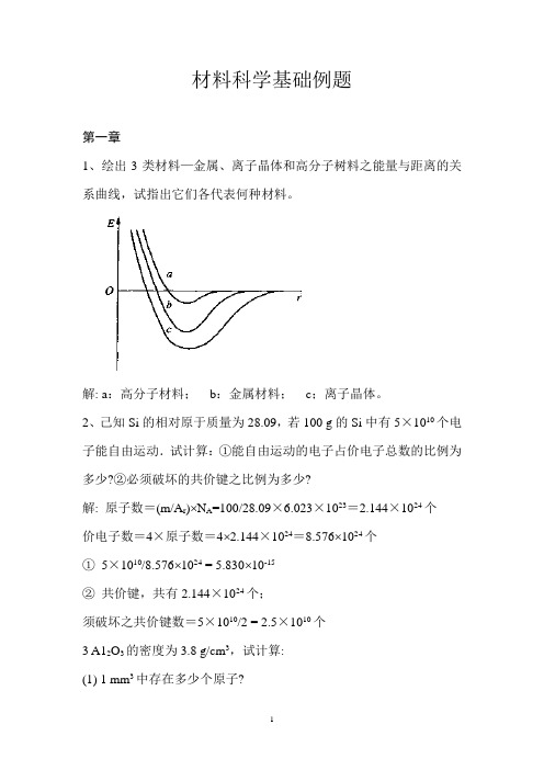 2008年材料科学基础期末考试复习题_2