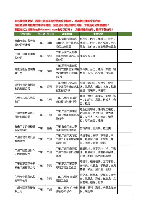 新版全国挂历夹工商企业公司商家名录名单联系方式大全20家