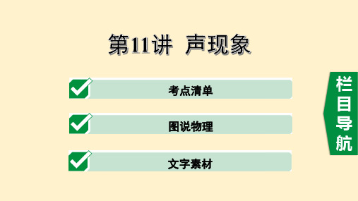 人教版2020届中考物理总复习课件第11讲声现象PPT