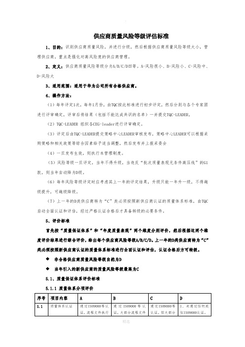 供应商质量风险等级评估标准