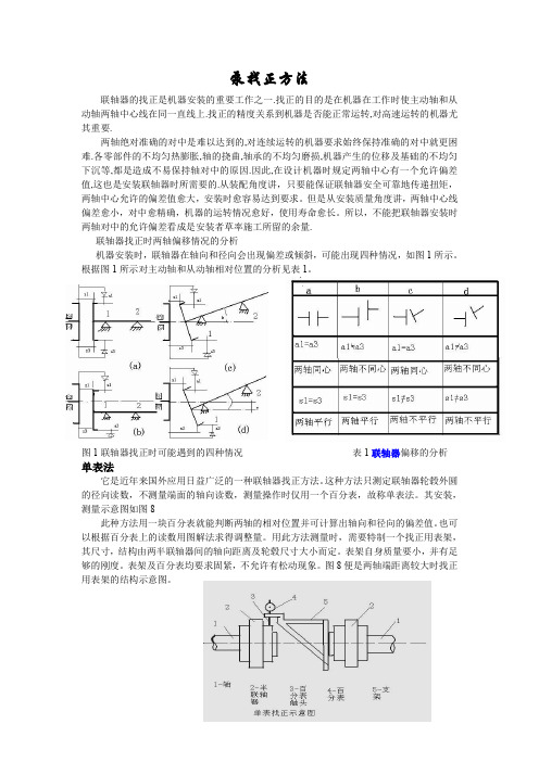 机泵找正方法。