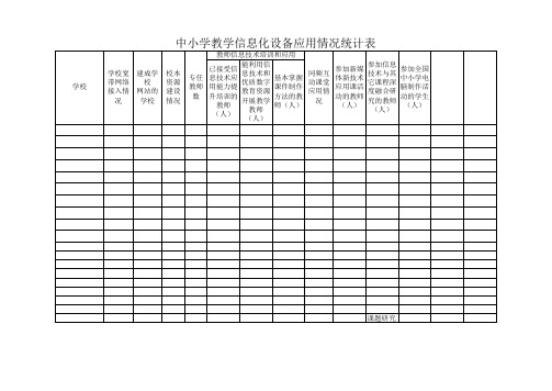 中小学信息化设备使用情况统计表