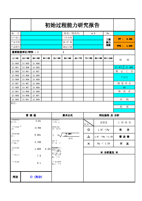 PPK_计算表格