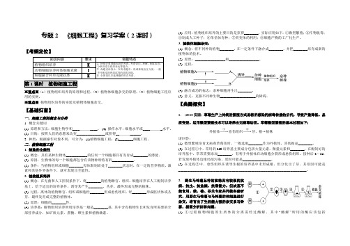 细胞工程复习学案