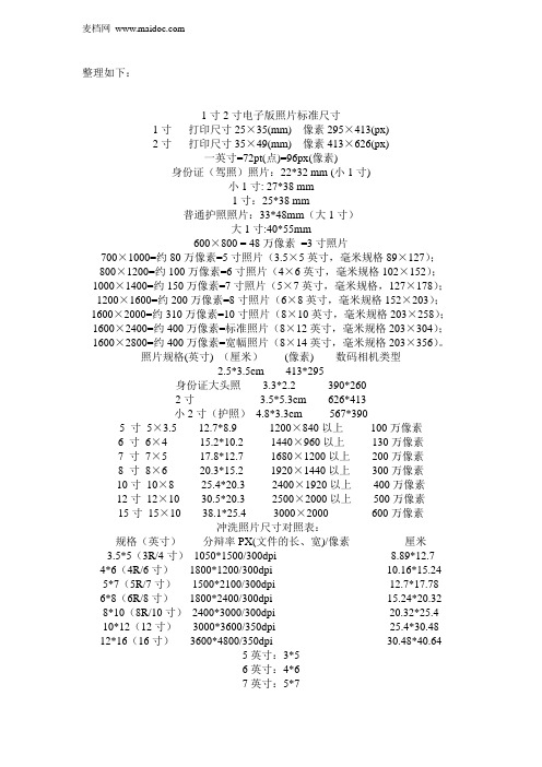 1寸2寸及各种证件照片标准尺寸像素