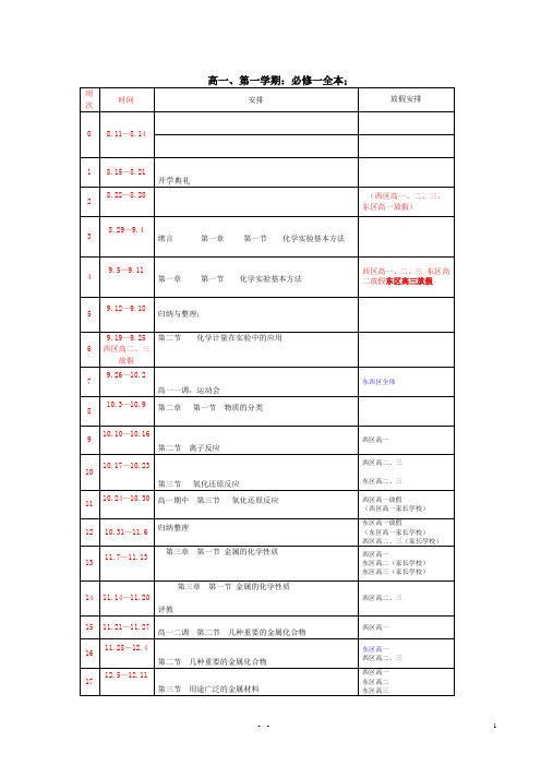 化学高一上学期进度表