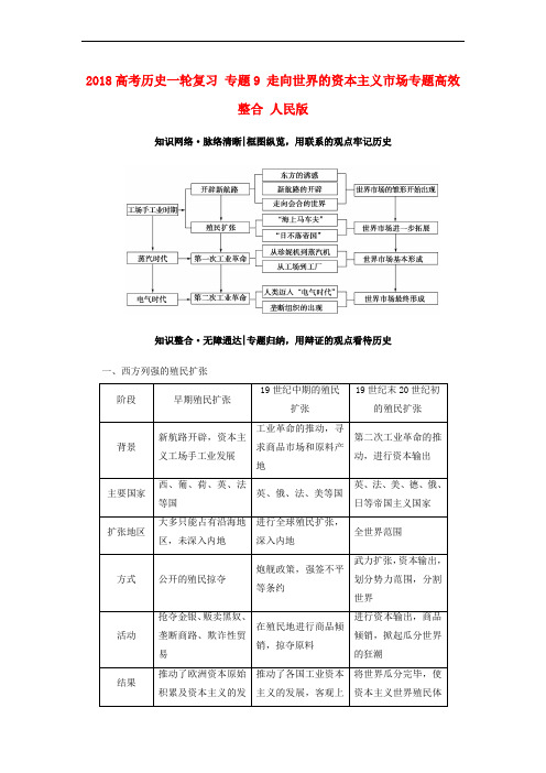 2018高考历史一轮复习 专题9 走向世界的资本主义市场专题高效整合 人民版