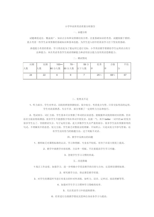 小学毕业班英语质量分析报告